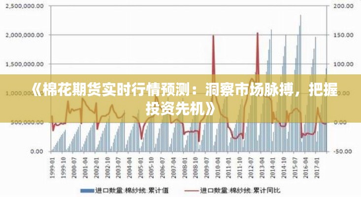 《棉花期货实时行情预测：洞察市场脉搏，把握投资先机》