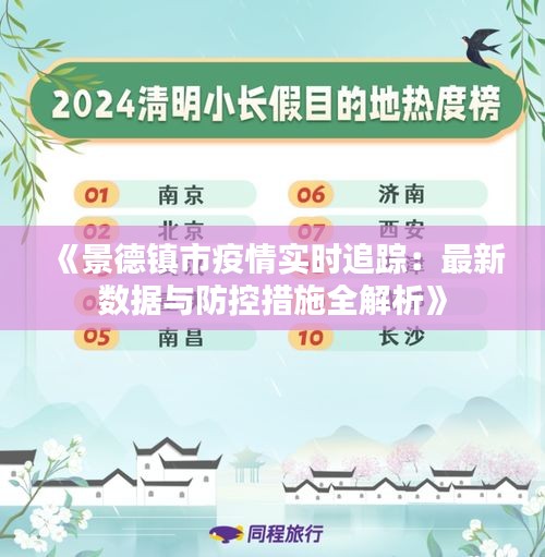 常见问题 第251页