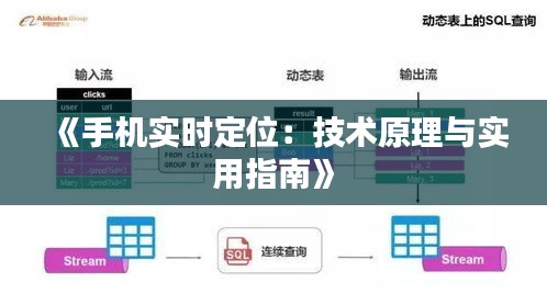 《手机实时定位：技术原理与实用指南》