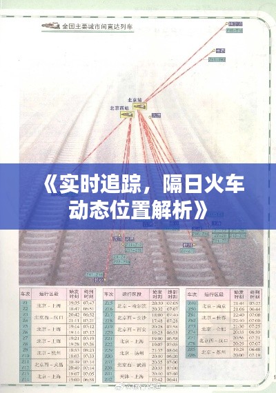 《实时追踪，隔日火车动态位置解析》