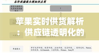 苹果实时供货解析：供应链透明化的新篇章