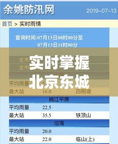 干混砂浆 第253页