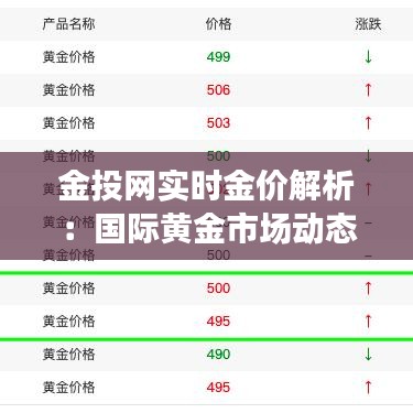 金投网实时金价解析：国际黄金市场动态一览