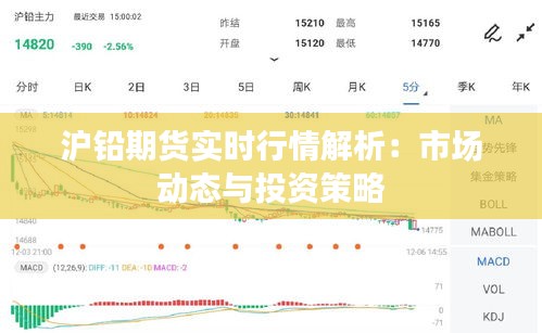 沪铅期货实时行情解析：市场动态与投资策略
