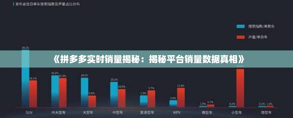 《拼多多实时销量揭秘：揭秘平台销量数据真相》