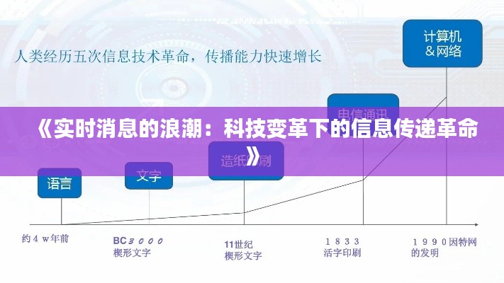 干混砂浆 第248页