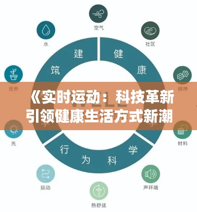 《实时运动：科技革新引领健康生活方式新潮流》