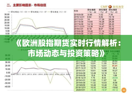 《欧洲股指期货实时行情解析：市场动态与投资策略》