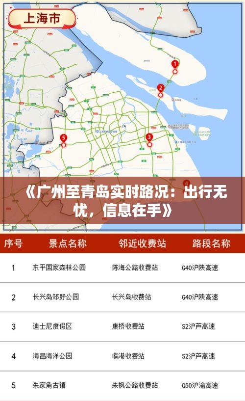 《广州至青岛实时路况：出行无忧，信息在手》