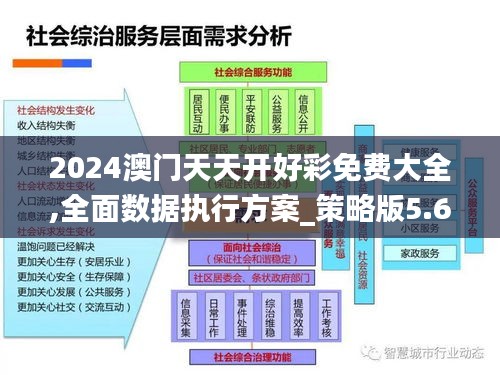 2024澳门天天开好彩免费大全,全面数据执行方案_策略版5.635
