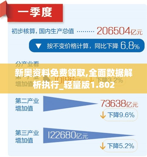 新奥资料免费领取,全面数据解析执行_轻量版1.802