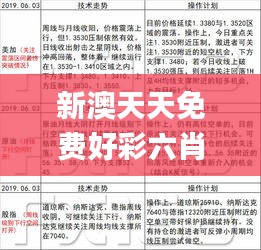 新澳天天免费好彩六肖,涵盖了广泛的解释落实方法_挑战款5.331