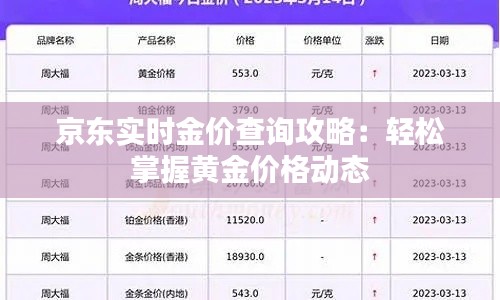 京东实时金价查询攻略：轻松掌握黄金价格动态