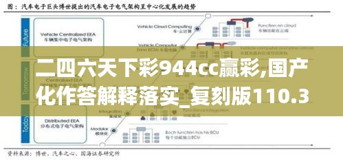 二四六天下彩944cc赢彩,国产化作答解释落实_复刻版110.389