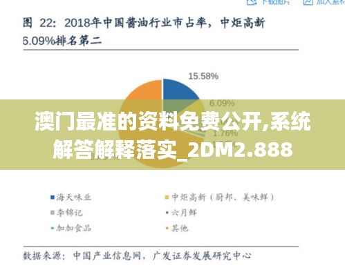 澳门最准的资料免费公开,系统解答解释落实_2DM2.888