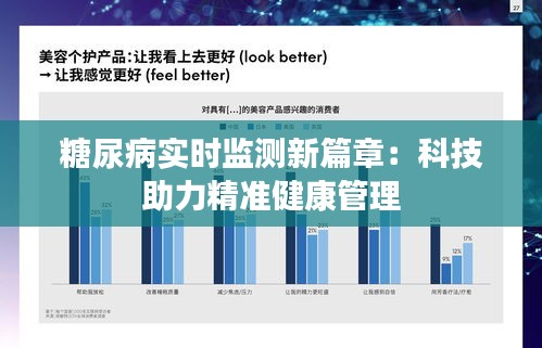 糖尿病实时监测新篇章：科技助力精准健康管理