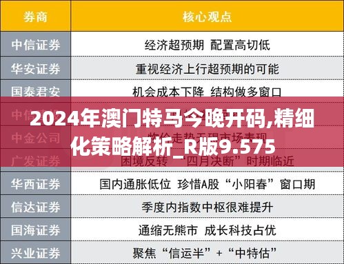 策名就列 第4页