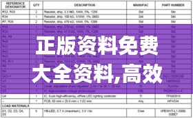 正版资料免费大全资料,高效计划分析实施_Premium7.997