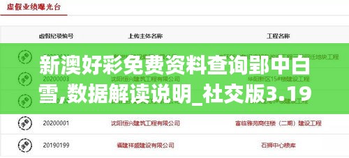 新澳好彩免费资料查询郢中白雪,数据解读说明_社交版3.190