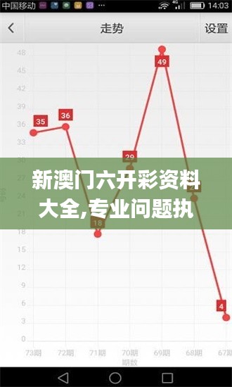 新澳门六开彩资料大全,专业问题执行_复刻版14.459