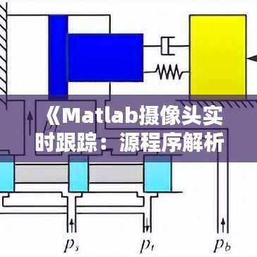 《Matlab摄像头实时跟踪：源程序解析与实战应用》