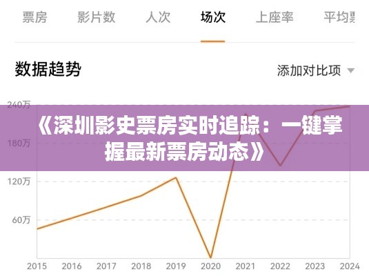 《深圳影史票房实时追踪：一键掌握最新票房动态》