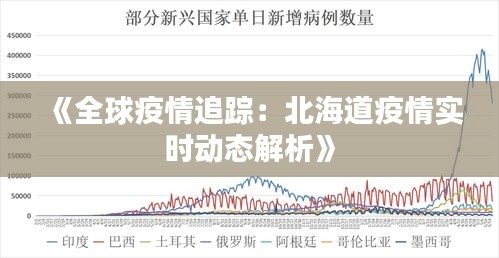 《全球疫情追踪：北海道疫情实时动态解析》