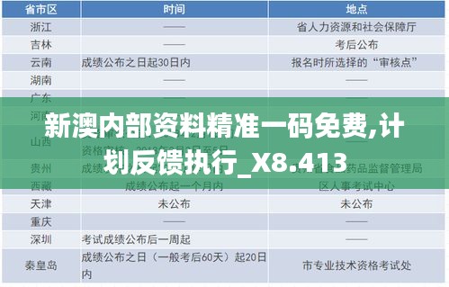 新澳内部资料精准一码免费,计划反馈执行_X8.413