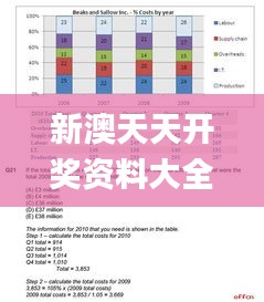 新澳天天开奖资料大全最新54期,数据解读说明_AP3.971