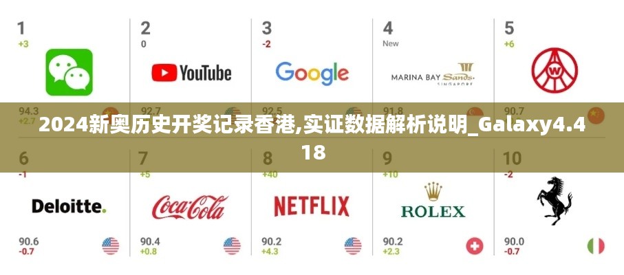 2024新奥历史开奖记录香港,实证数据解析说明_Galaxy4.418