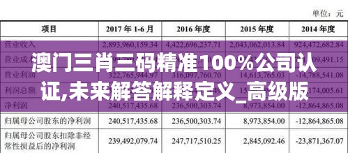澳门三肖三码精准100%公司认证,未来解答解释定义_高级版4.766
