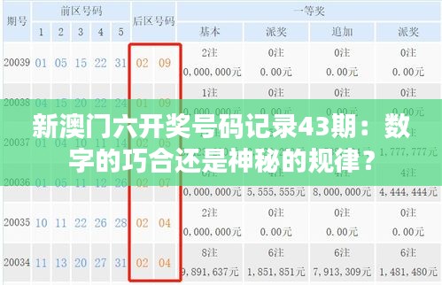 新澳门六开奖号码记录43期：数字的巧合还是神秘的规律？