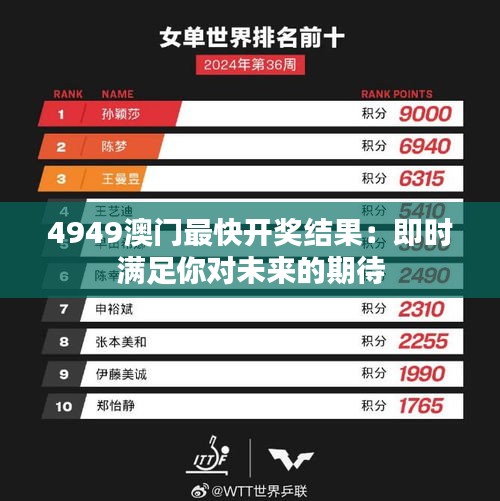 4949澳门最快开奖结果：即时满足你对未来的期待