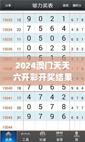 2024澳门天天六开彩开奖结果,前沿研究解析_专业版2.790