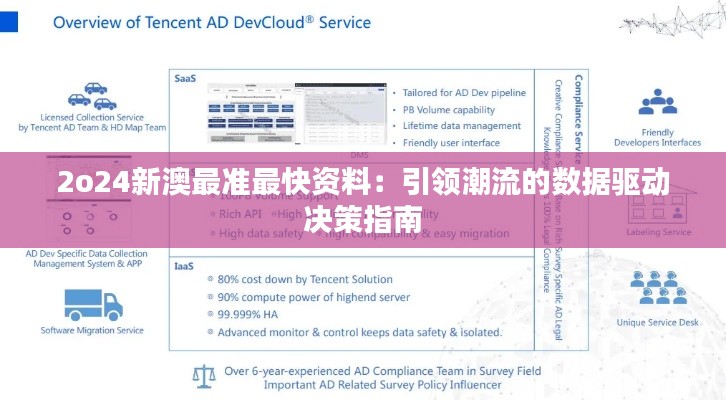 2o24新澳最准最快资料：引领潮流的数据驱动决策指南