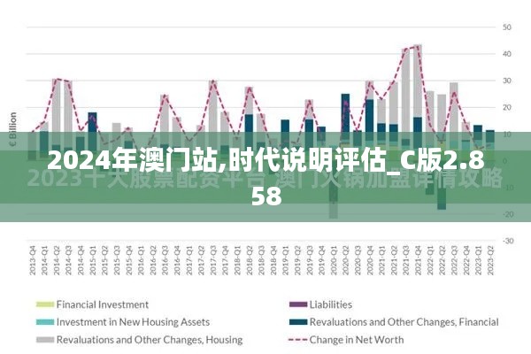 2024年澳门站,时代说明评估_C版2.858