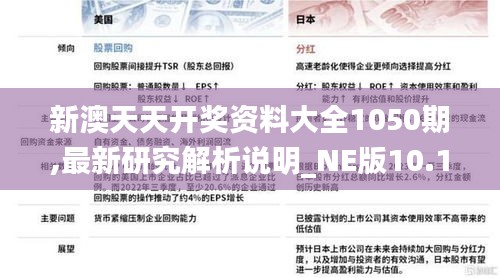 新澳天天开奖资料大全1050期,最新研究解析说明_NE版10.140