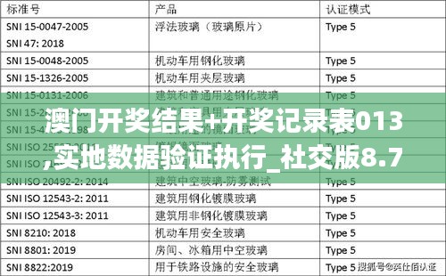 澳门开奖结果+开奖记录表013,实地数据验证执行_社交版8.730
