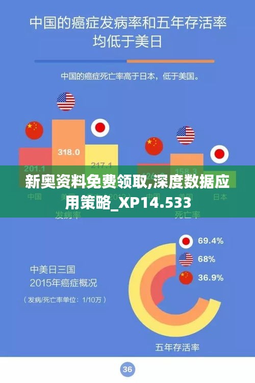 新奥资料免费领取,深度数据应用策略_XP14.533
