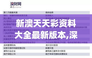 新澳天天彩资料大全最新版本,深度评估解析说明_V21.506