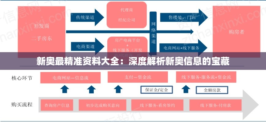 贵阴贱璧 第4页