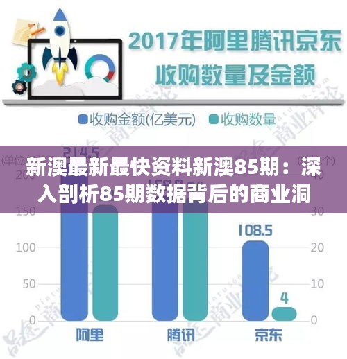 新澳最新最快资料新澳85期:深入剖析85期数据背后的商业洞察