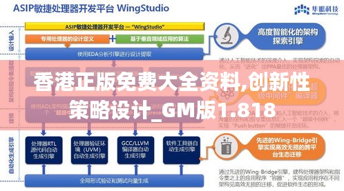 香港正版免费大全资料,创新性策略设计_GM版1.818