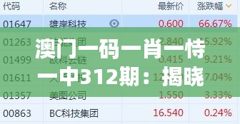 澳门一码一肖一恃一中312期：揭晓幸运数字的秘密