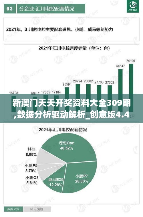 天生丽质 第4页