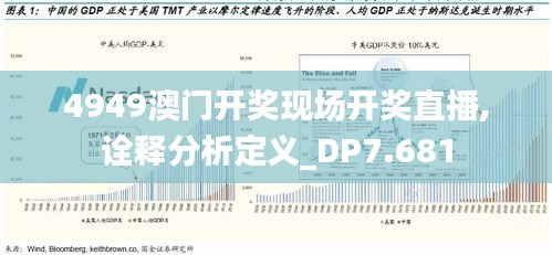 4949澳门开奖现场开奖直播,诠释分析定义_DP7.681