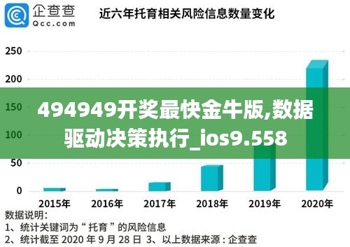 494949开奖最快金牛版,数据驱动决策执行_ios9.558