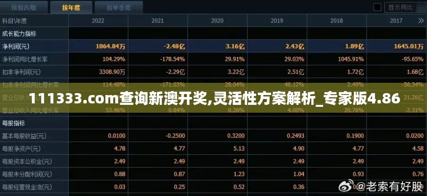 一毫不苟 第4页