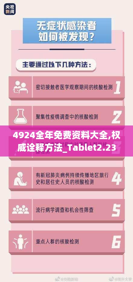 4924全年免费资料大全,权威诠释方法_Tablet2.237