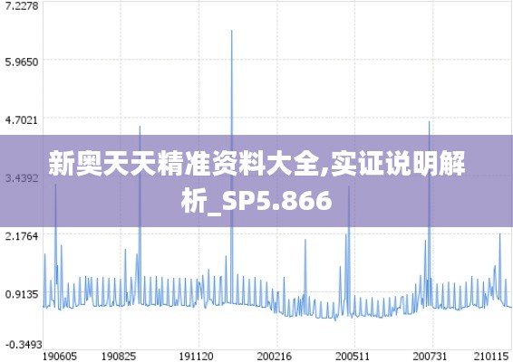 富贵有余 第5页
